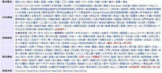 誰來推倒次元墻？