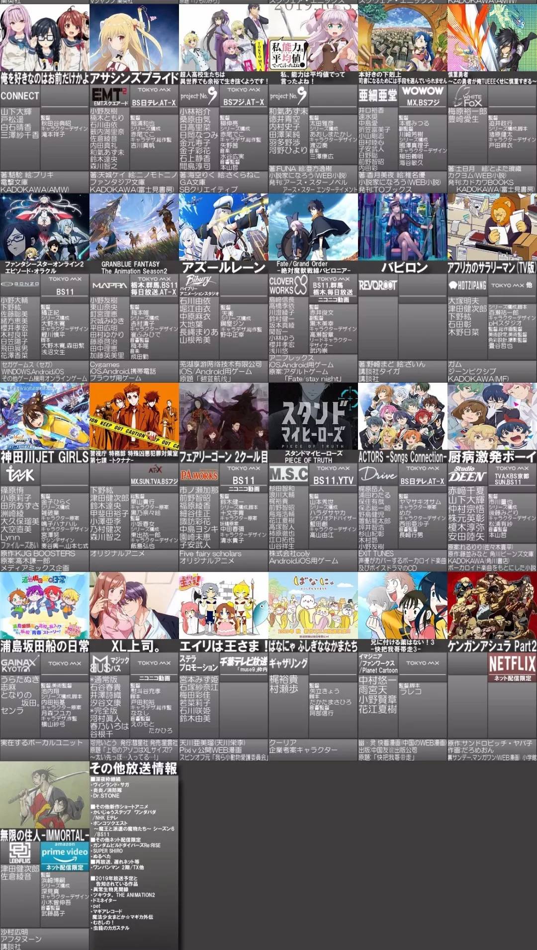 2019年10月新番前瞻 不可錯過的動漫情報與開發(fā)趨勢揭秘